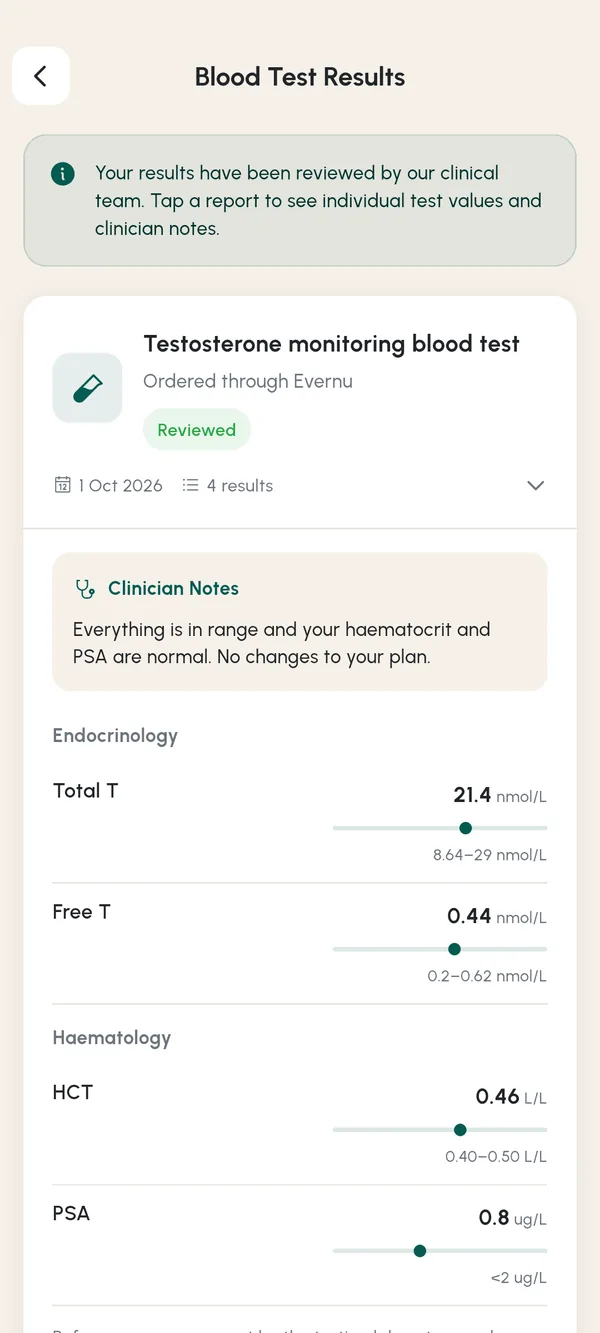 A reviewed blood test in the app: the clinician's notes, then each value on its range
