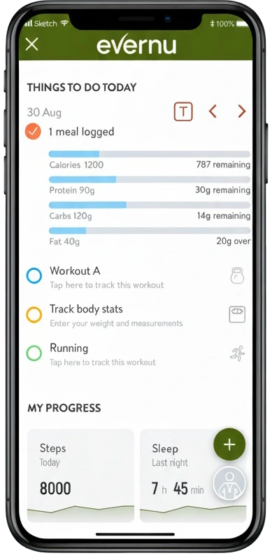 Evernu App