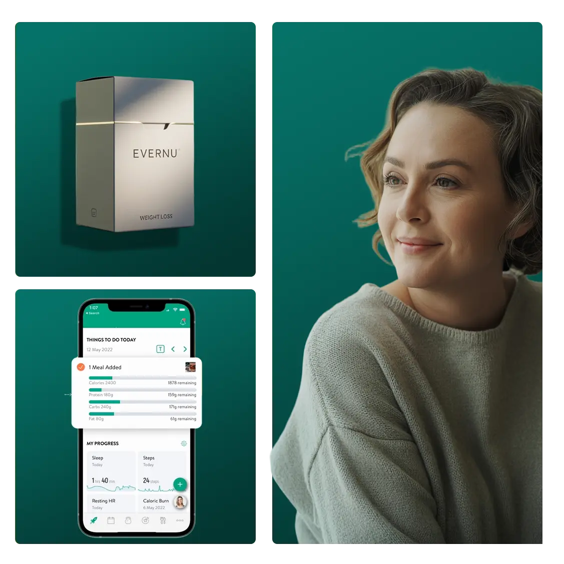 About Evernu
